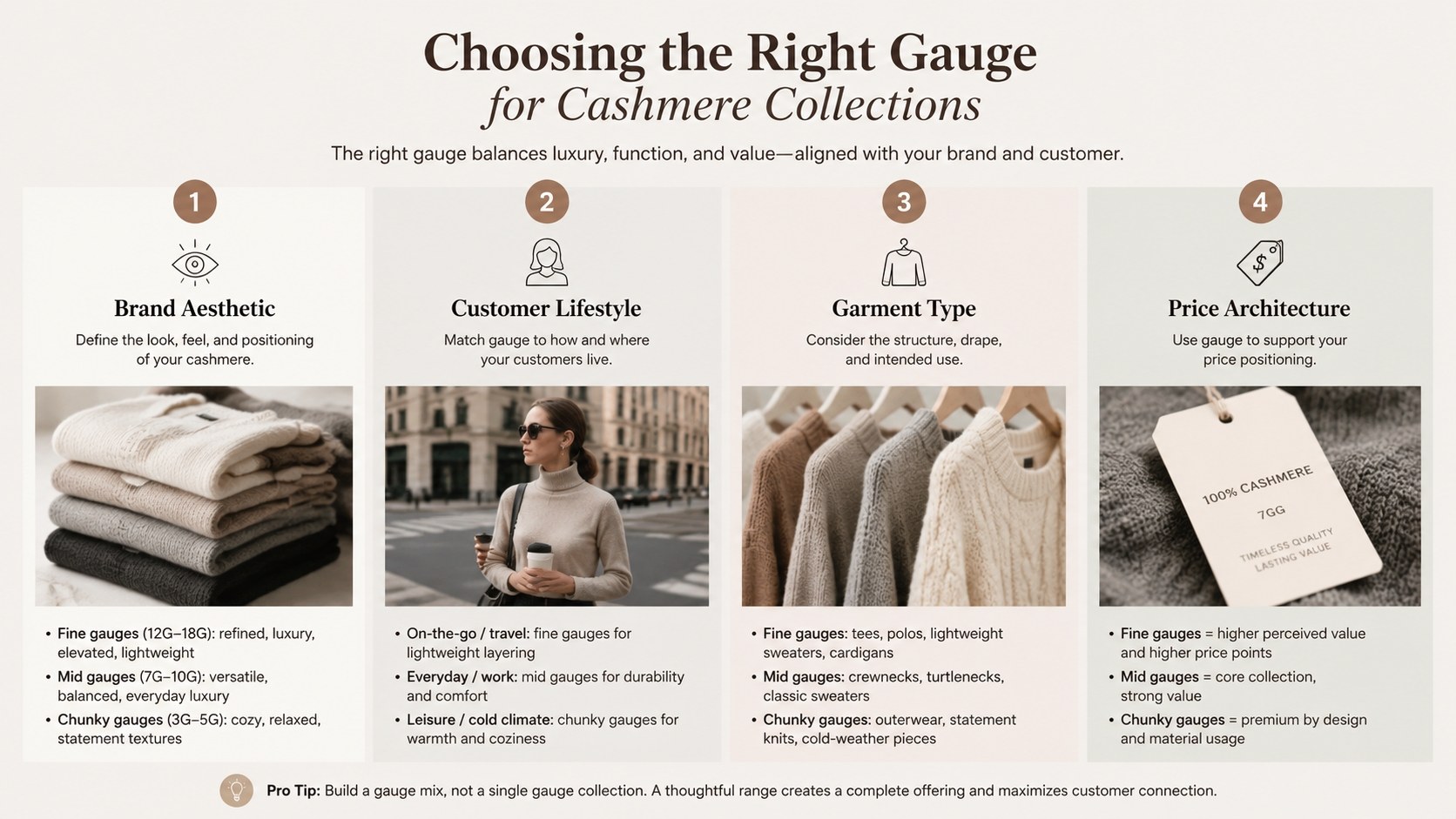 chunky-vs-fine-gauge-cashmere